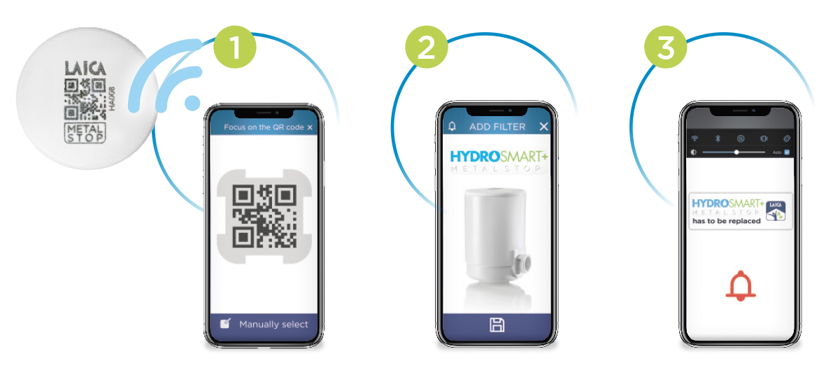 Application Mobile LAICA